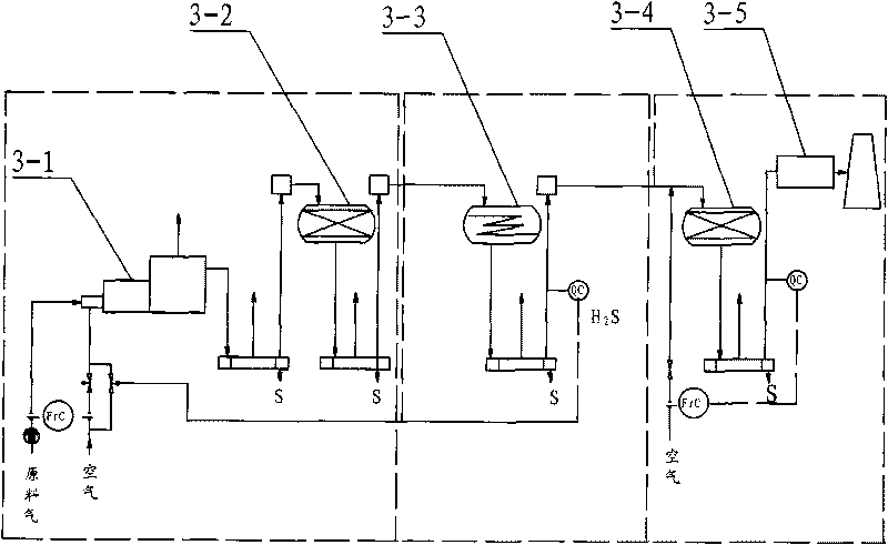 Double selectivity efficient sulfur recovery device