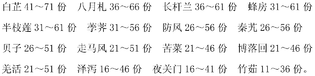 Traditional Chinese medicine preparation for treating cystitis and preparation method thereof