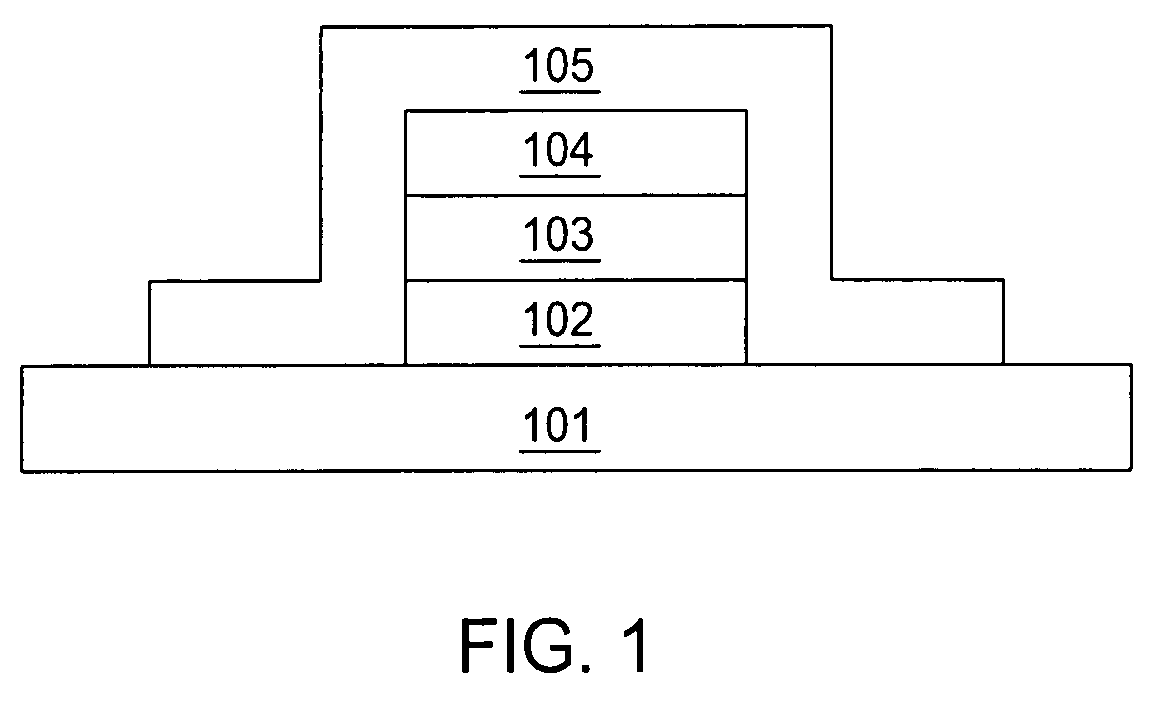 Method to improve transmittance of an encapsulating film