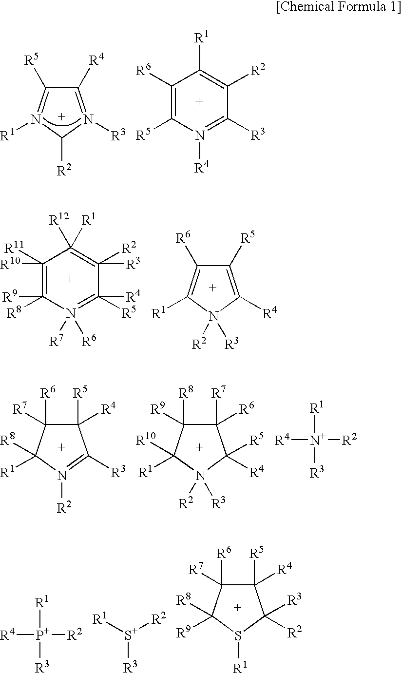 Lubricant for oil retaining bearing