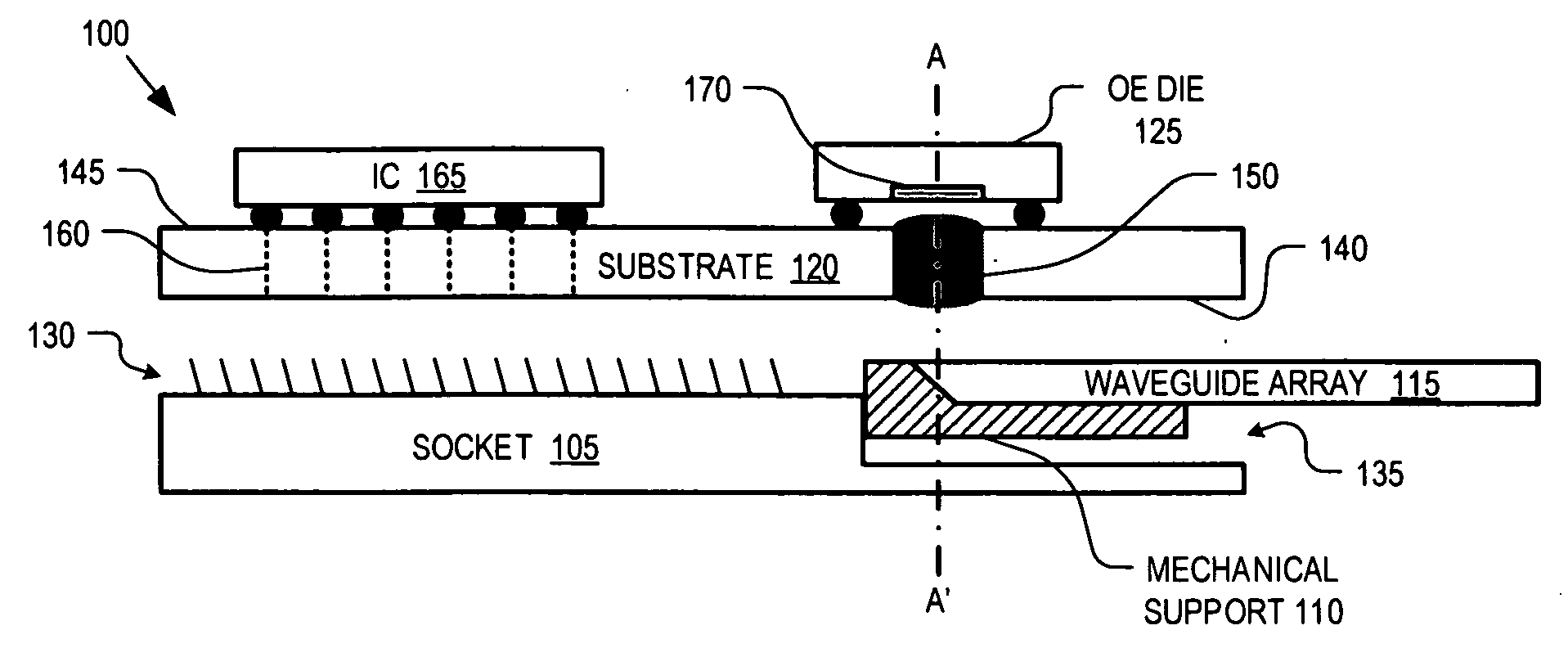 Chip-to-chip optical interconnect