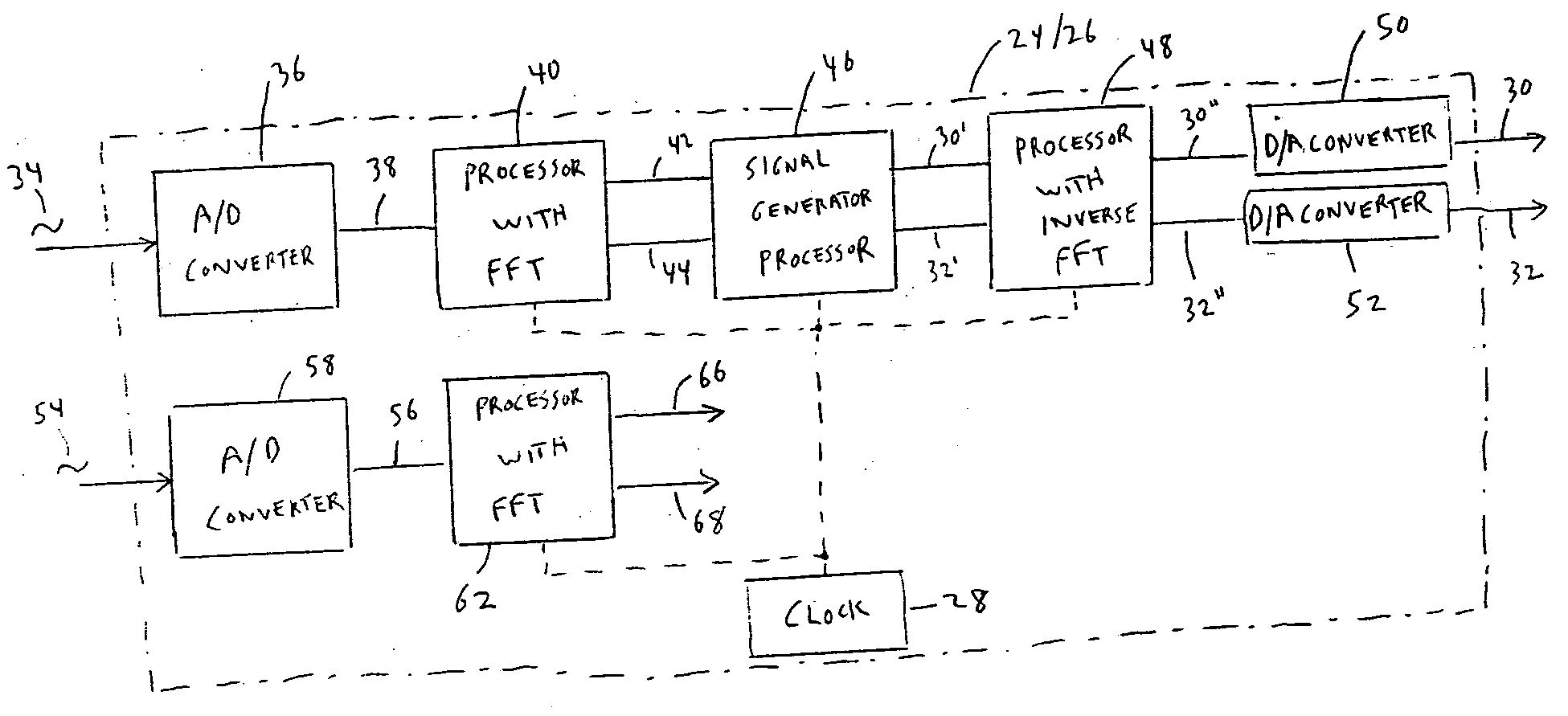 Directional hearing aid tester