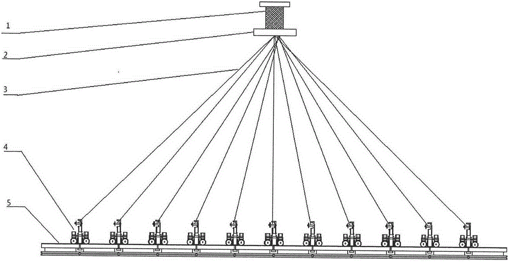 A three-dimensional weaving device