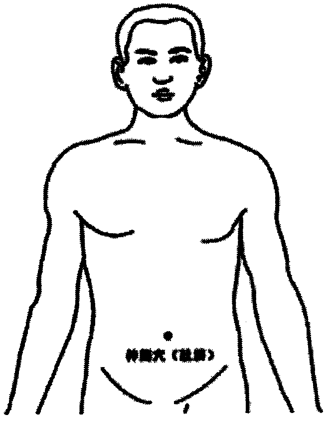 Navel-filling meridian and collateral slow-release tong