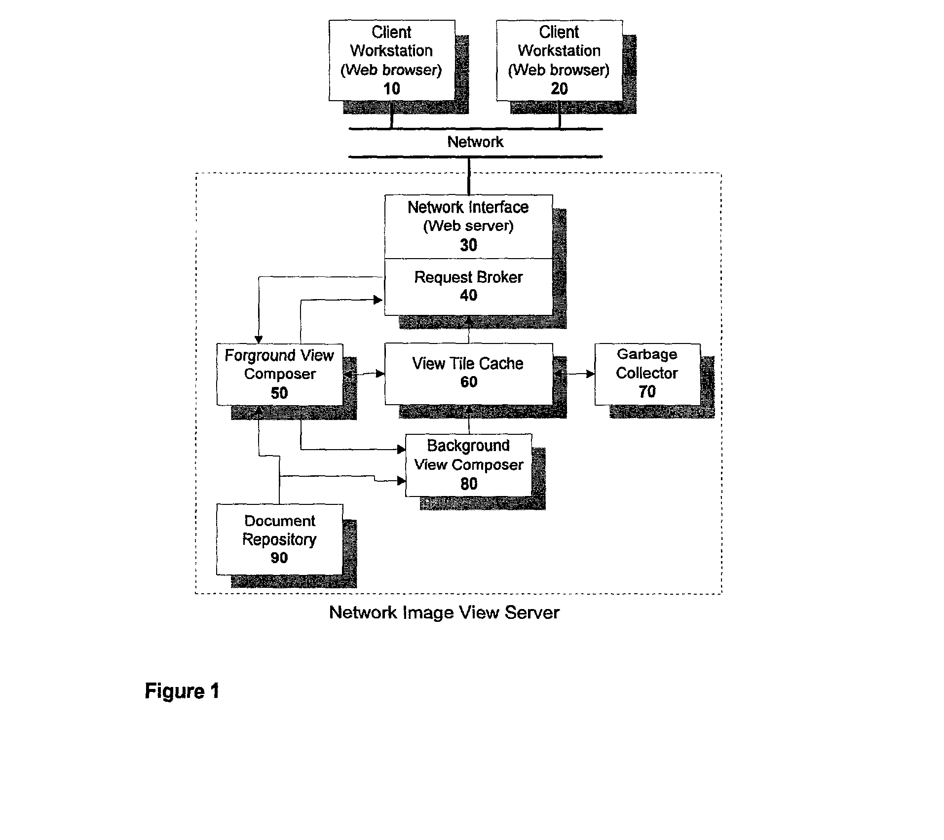 Network image view server using efficient client-server, tiling and caching archtecture