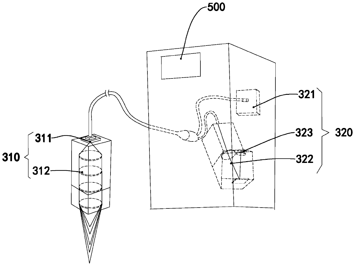 Relative laser thickness gauge