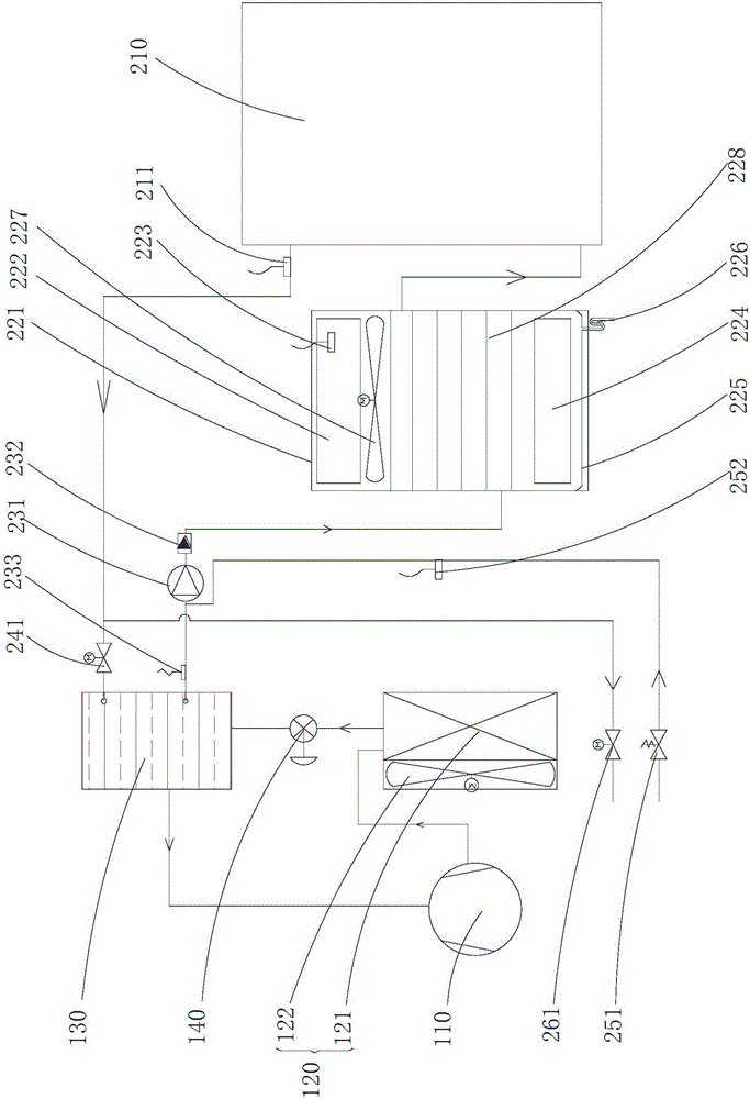 Frequency converter cooling device, air conditioning unit and control method