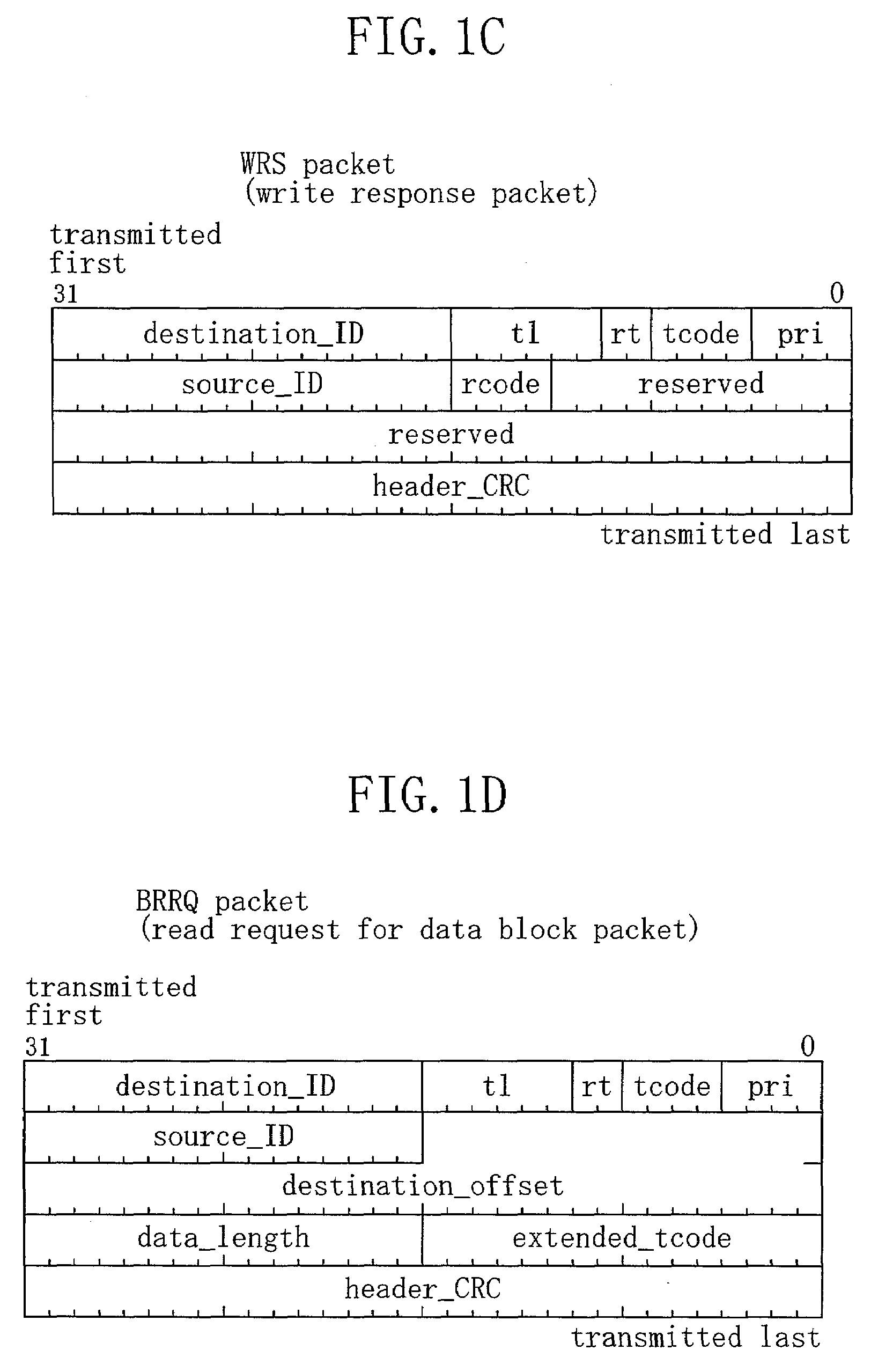 Command issuing apparatus for high-speed serial interface