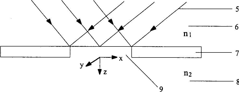 Near-field optical virtual optic probe