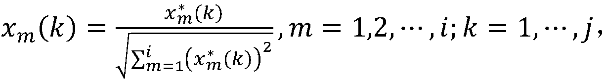 A system and method for booking car rental based on vehicle performance assignment