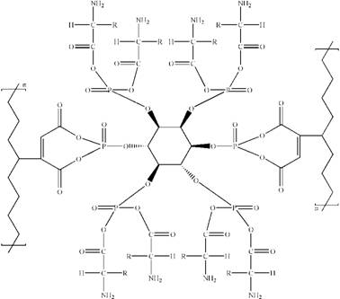 Preparation method and application of bio-based flame-retardant compatilizer for PBAT (poly (butylene adipate-co-terephthalate))