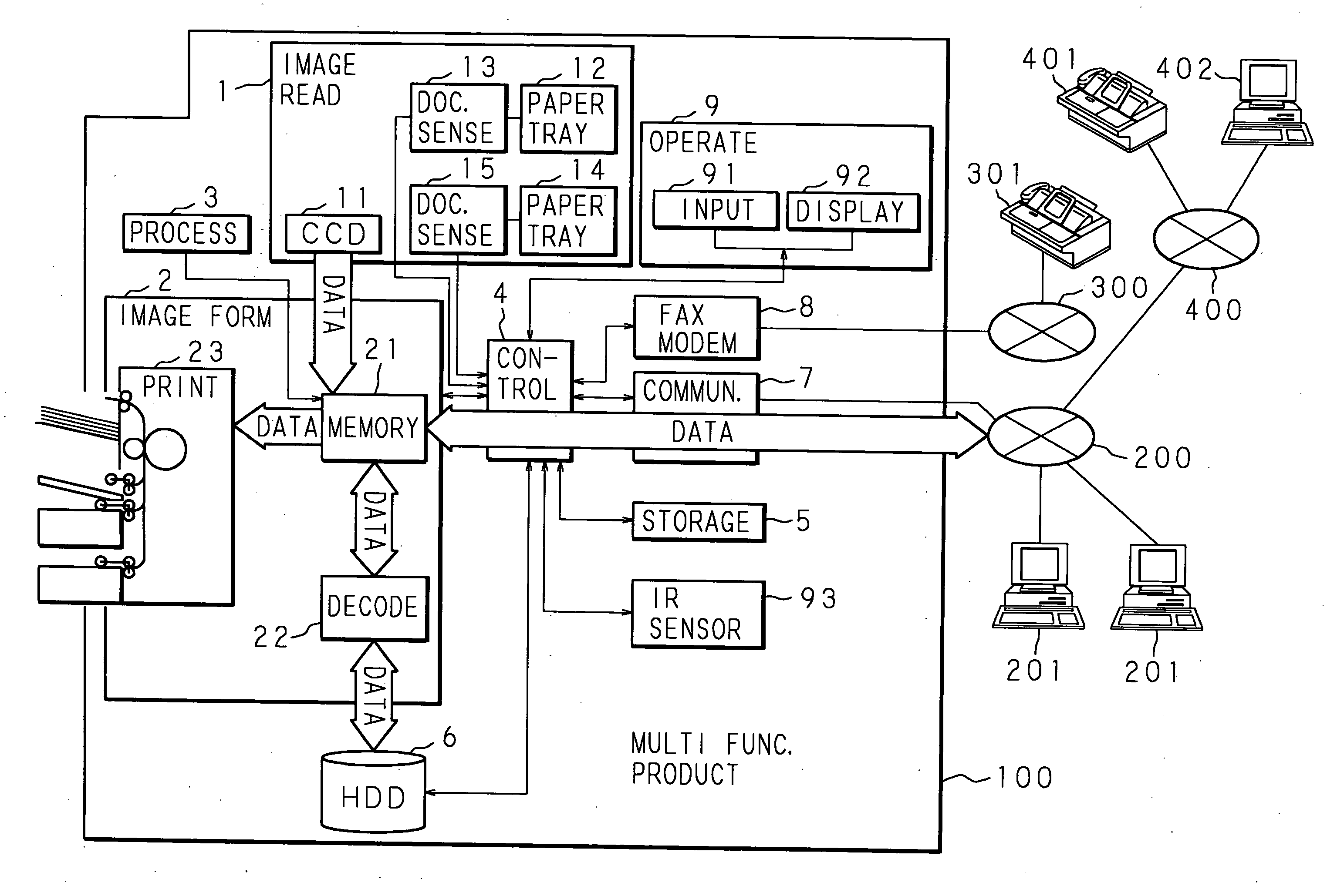 Transmission apparatus and transmission method