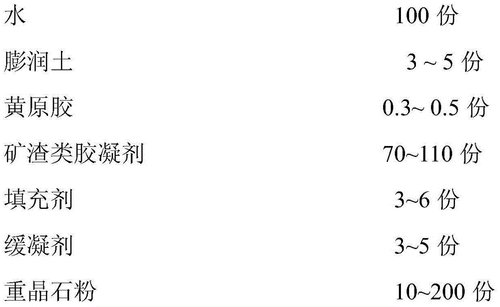 High-pressure-bearing temporary plugging agent