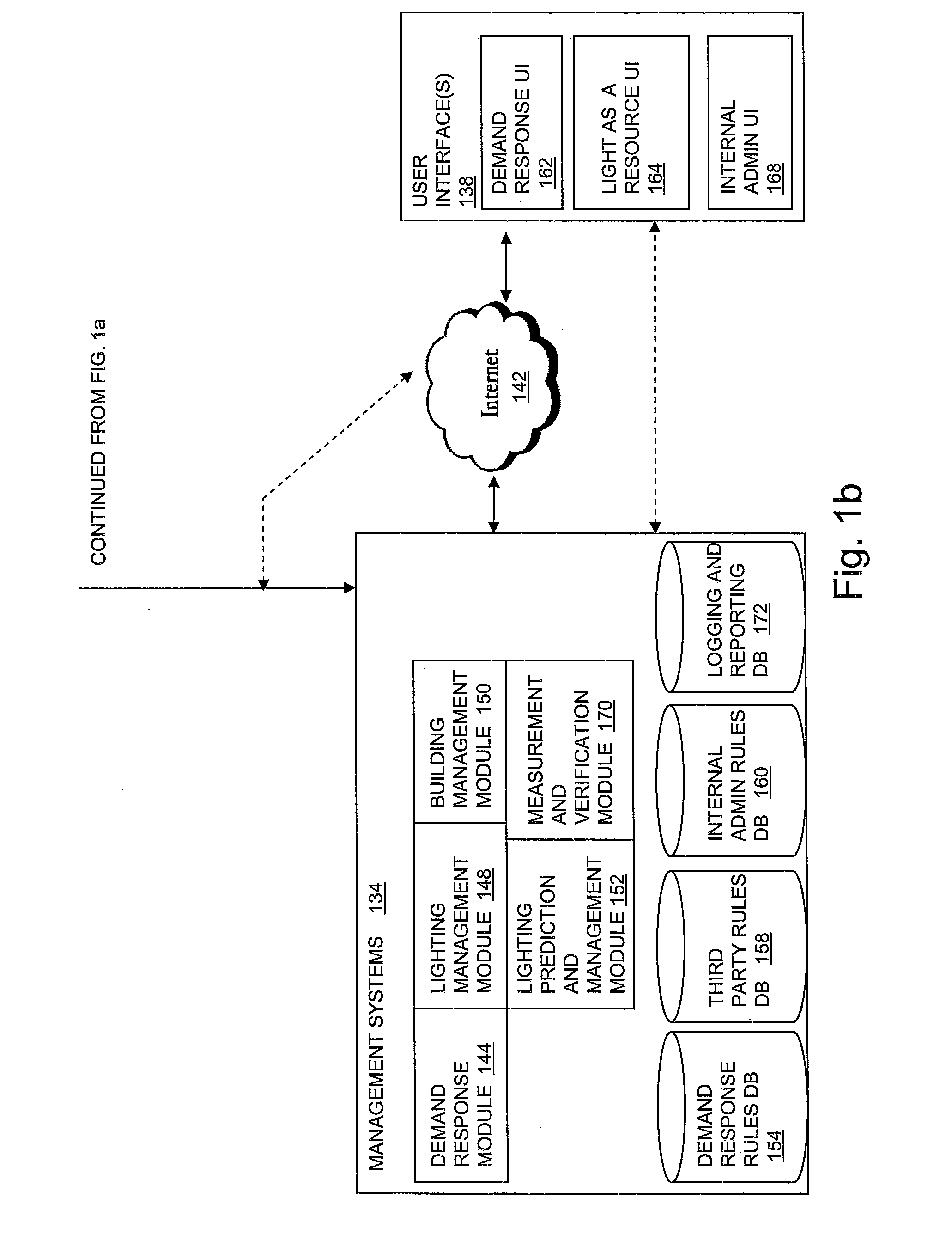 Fixture with Rotatable Light Modules