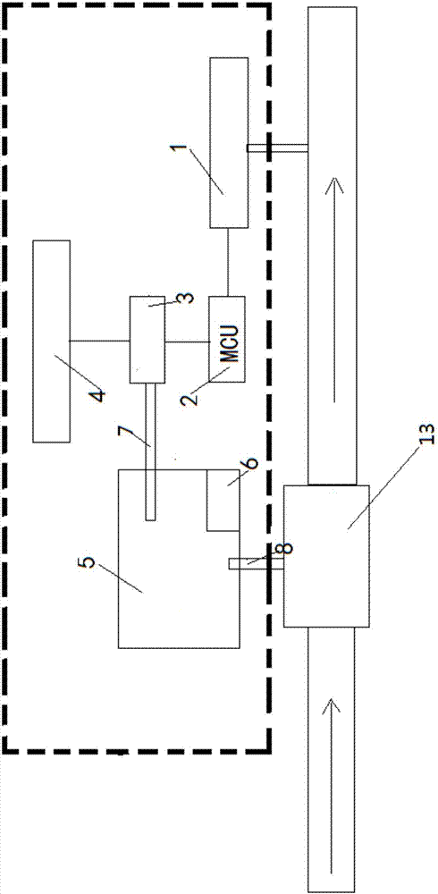 Latching device and gas transmission station pressure regulation safety cut-off valve