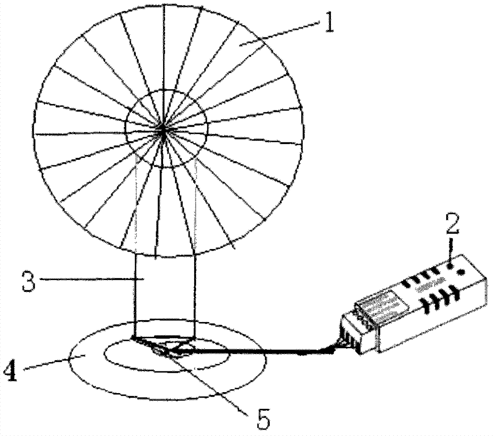 Electric fan with temperature induction switch