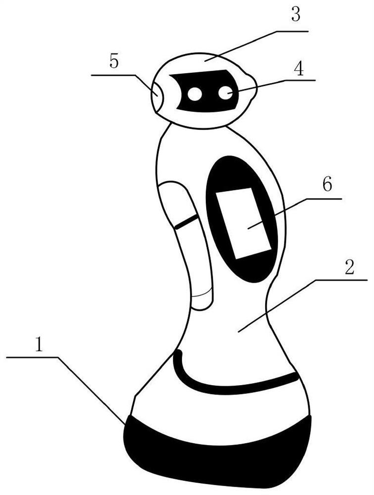 Accompanying robot capable of intelligently recognizing expressions