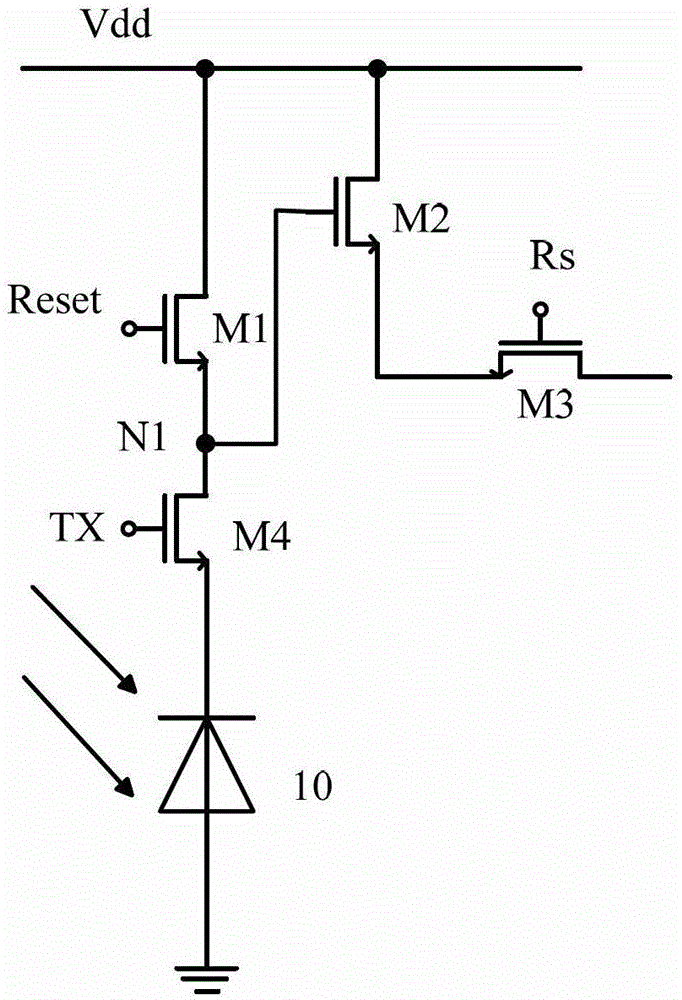 Image sensor and pixel reading method thereof