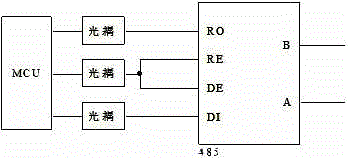 Special driving method of RS485 circuit in dual opto-isolator periphery application