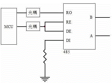 Special driving method of RS485 circuit in dual opto-isolator periphery application