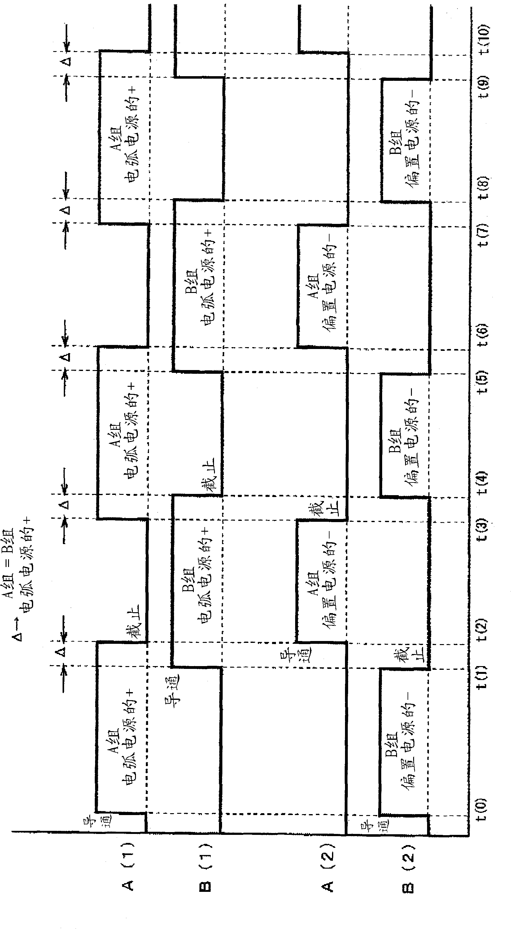 Vacuum film formation device