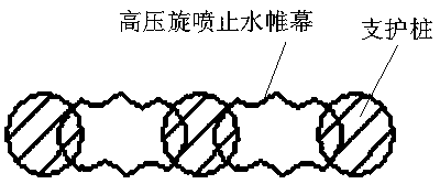 Top-down construction method for intermediately-weathered geology