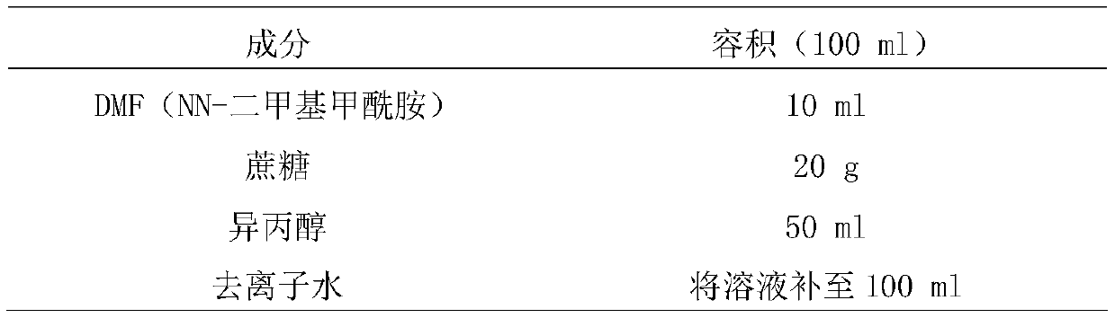 Extraction method of single-millet alcohol-soluble protein capable of meeting millet hybrid purity identification requirements