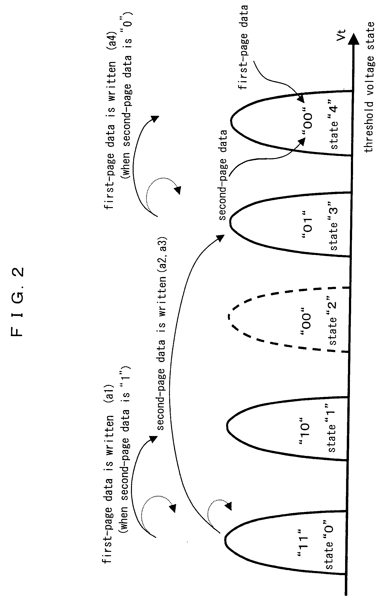 Semiconductor memory device and control method for the semiconductor memory device