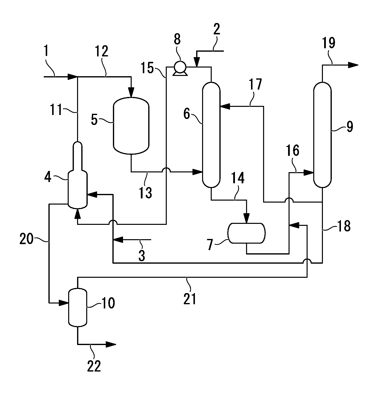 Process for production of allyl acetate