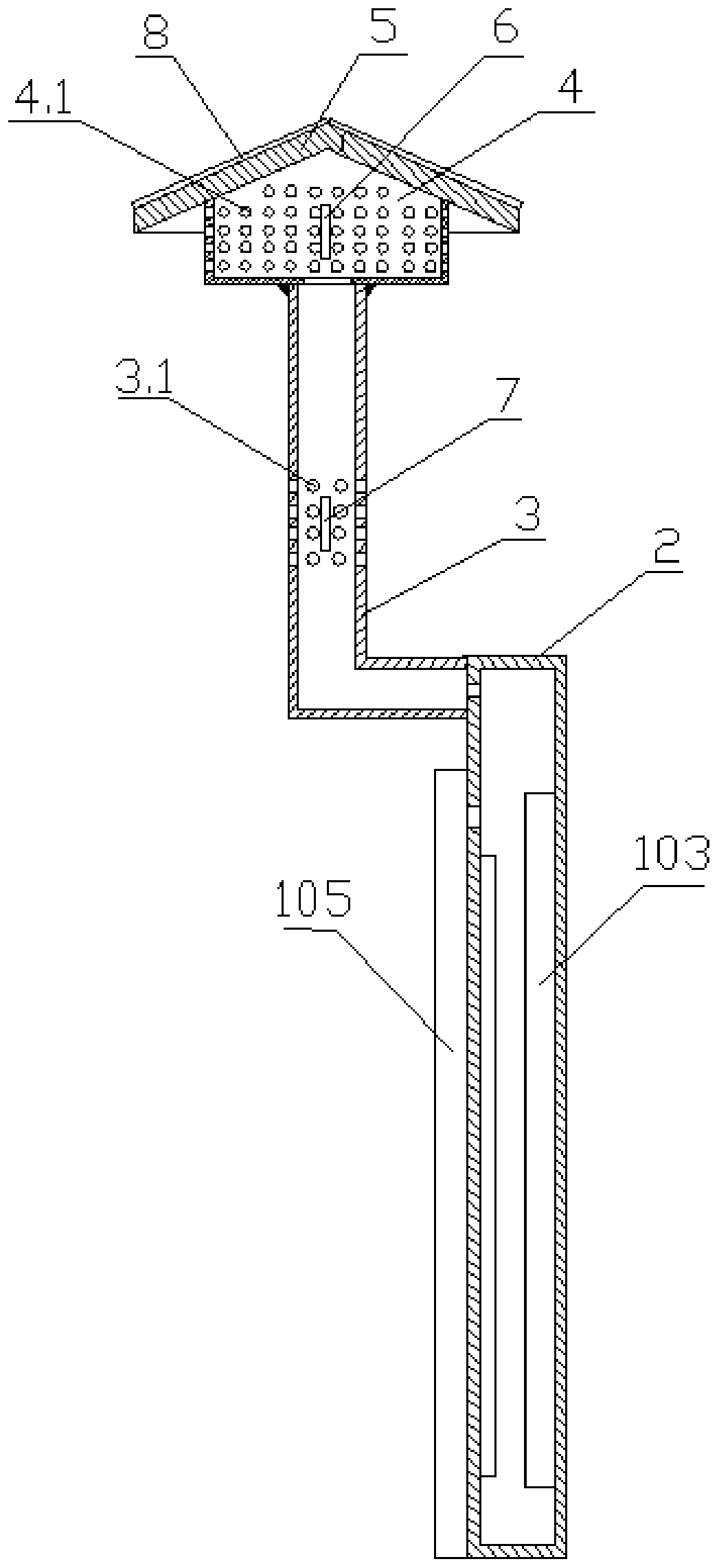 Multifunctional online monitoring method