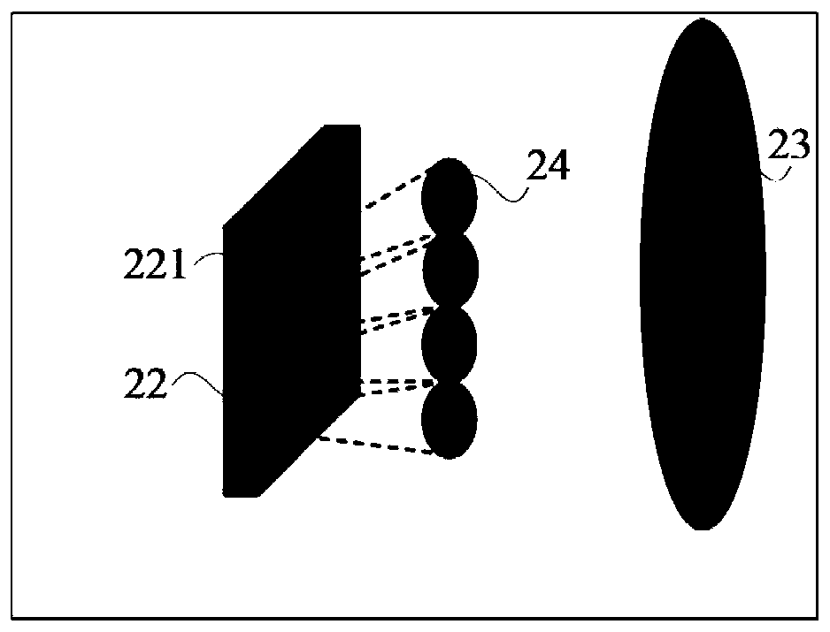 Laser radar receiving device, laser radar and echo processing method thereof