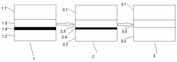 A kind of soluble bisfluorosulfonimide lithium/magnesium lithium silicate coated diaphragm for lithium ion battery and preparation method thereof