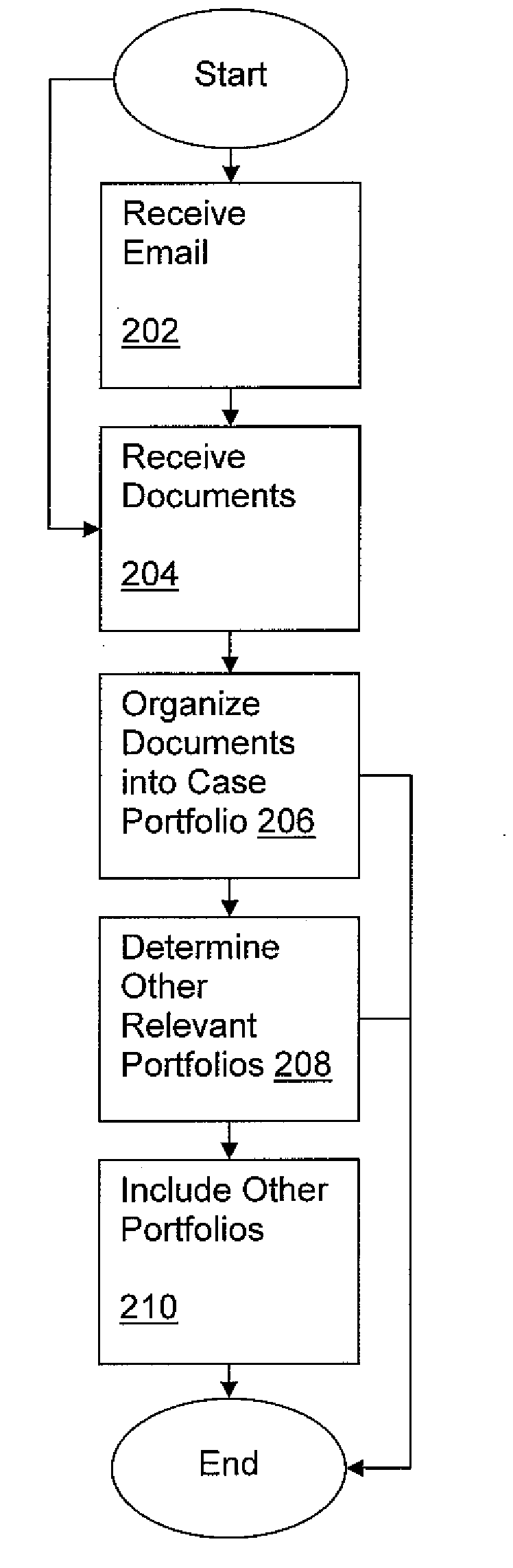 Case management for image-based training, decision support, and consultation