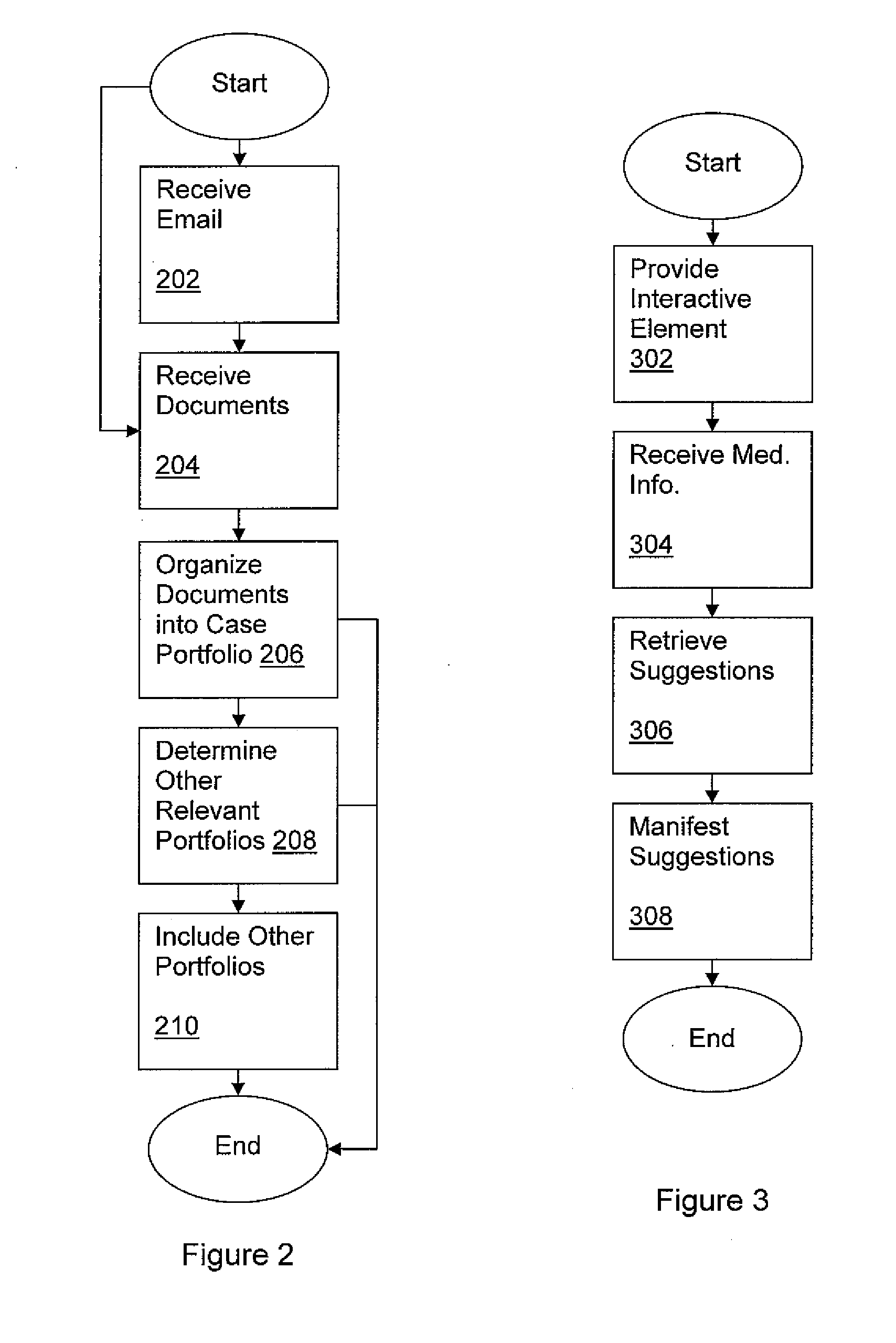 Case management for image-based training, decision support, and consultation