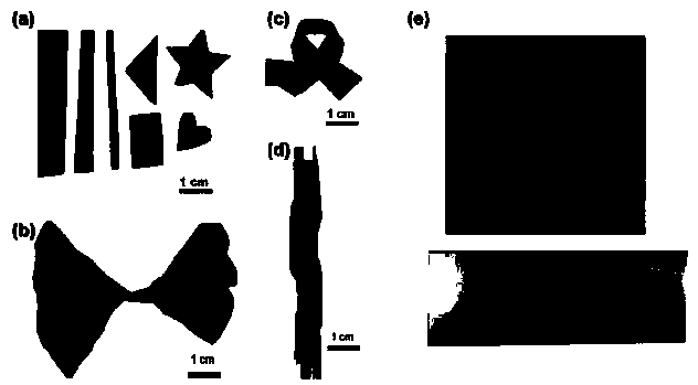 Application of nickel sulfide/carbon nanotube flexible composite film material in negative electrode of lithium ion battery