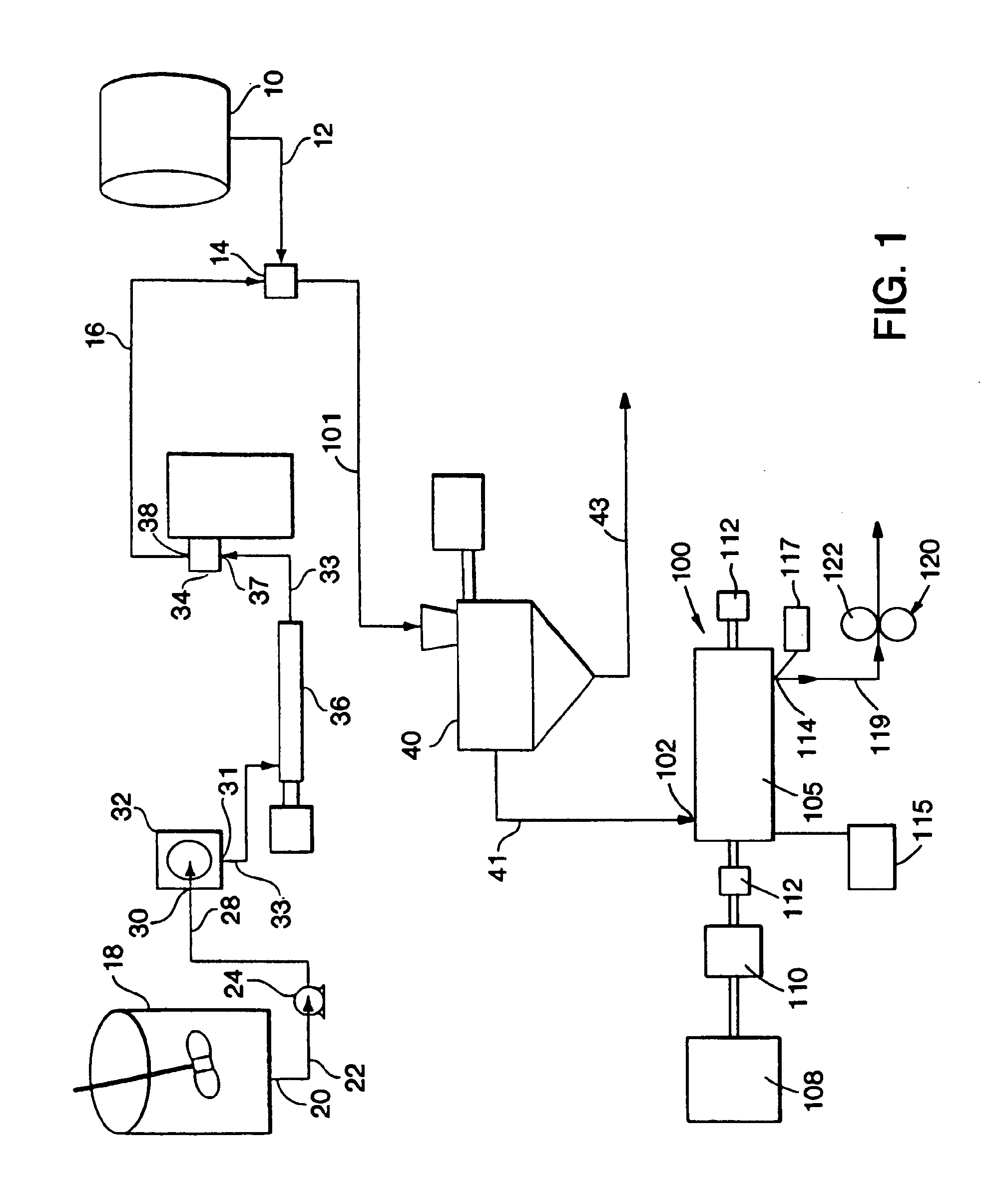 Method and apparatus for producing and treating novel elastomer composites