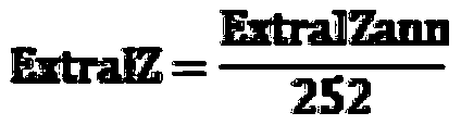 Financial product combination customized transaction system and method