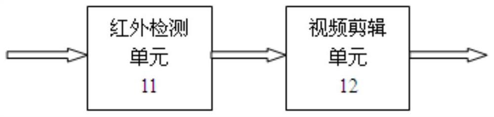 An intelligent comparison and analysis system and method for golf swing videos