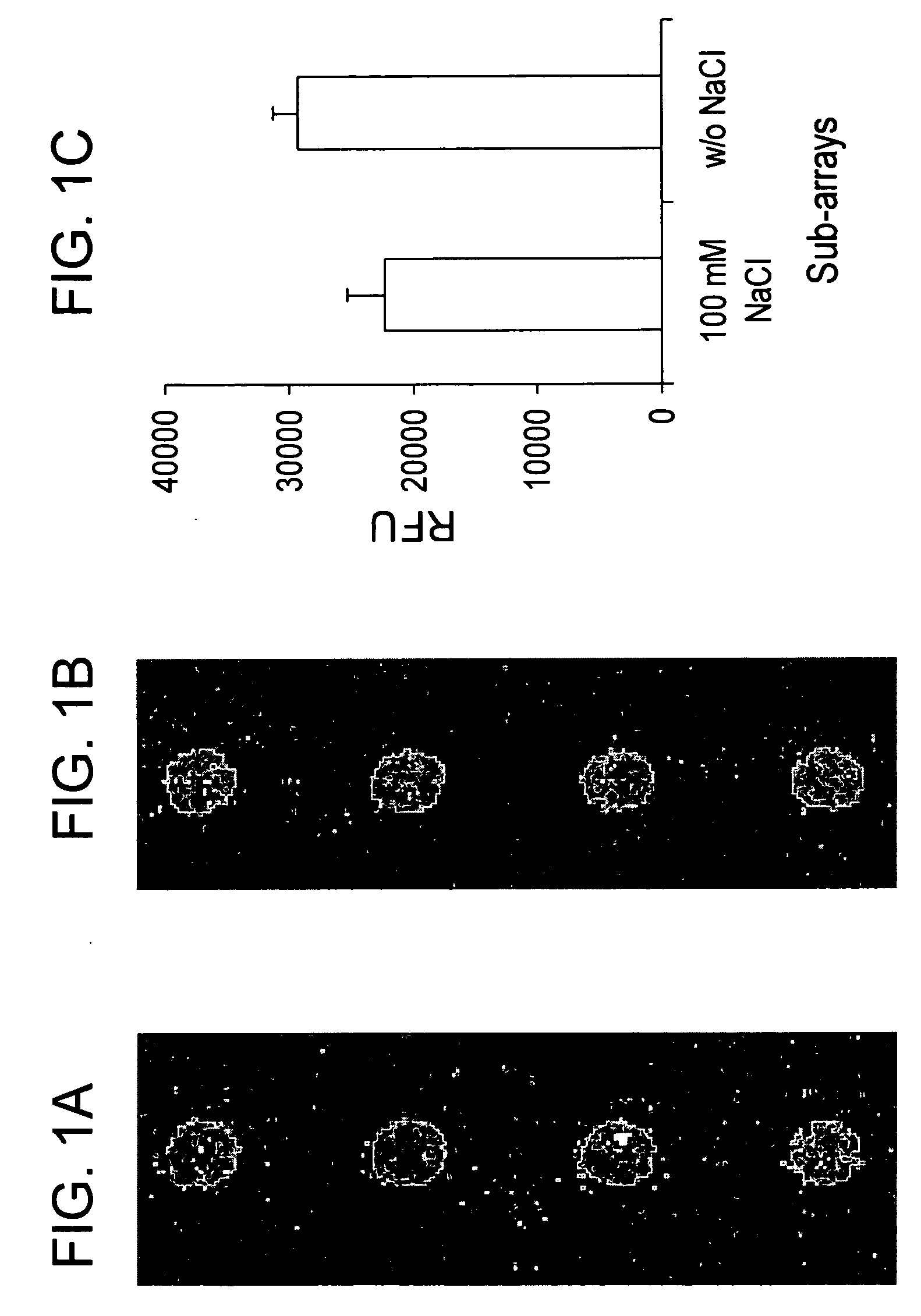 Assay solution compositions and methods for GPCR arrays