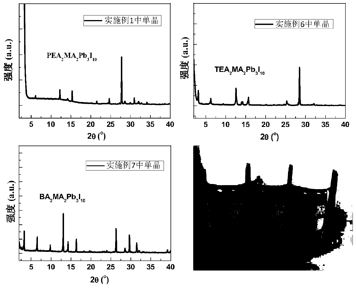 Preparation method of novel two-dimensional perovskite thin film