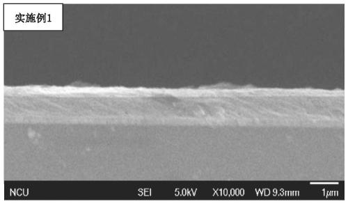 Preparation method of novel two-dimensional perovskite thin film