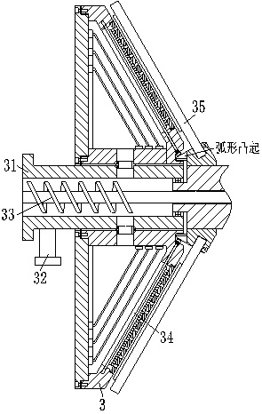 PVC plastic particle granulation equipment