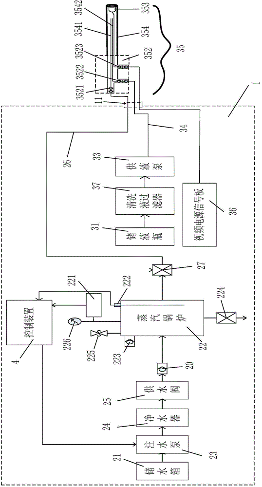 Three-way catalytic cleaning machine