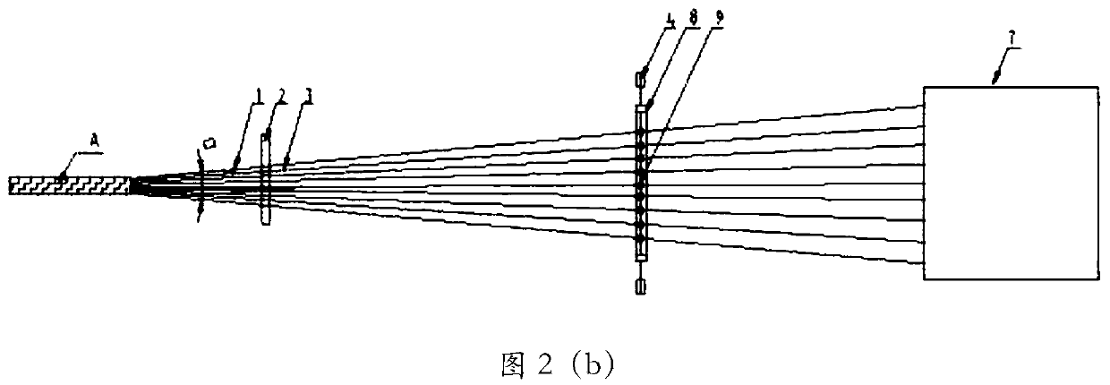 Yarn distribution method of fiber layer connected fabric