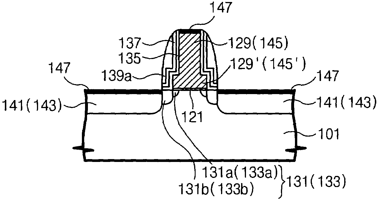 MOS transistors having inverted T-shaped gate electrodes