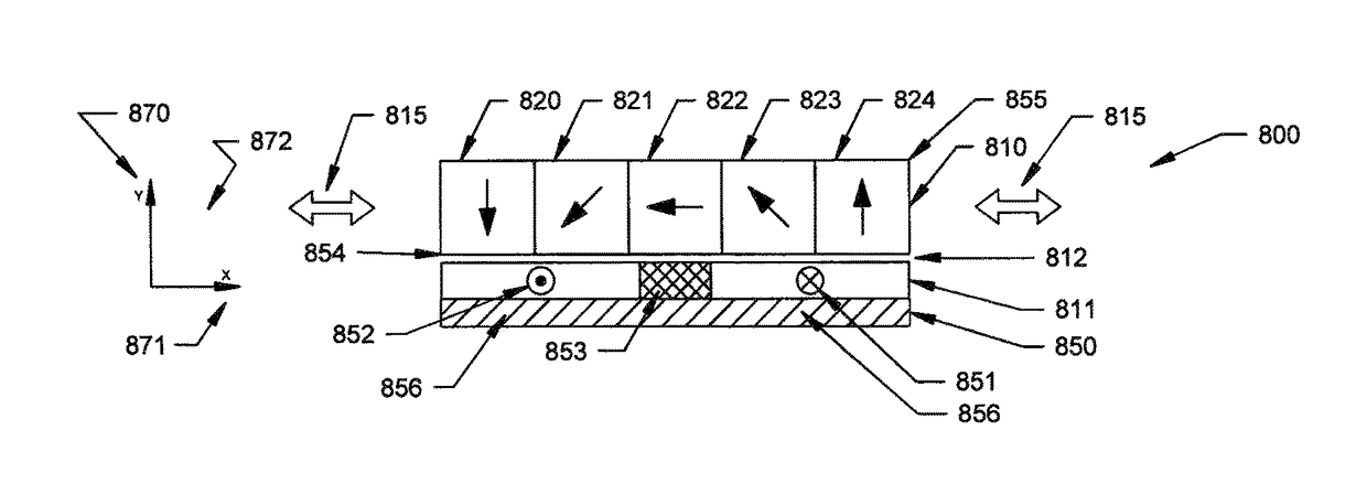 Apparatus for generating a vibrational stimulus using a planar reciprocating actuator