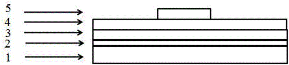 Sensor chip capable of being used for sulfur dioxide detection and preparation method of sensor chip