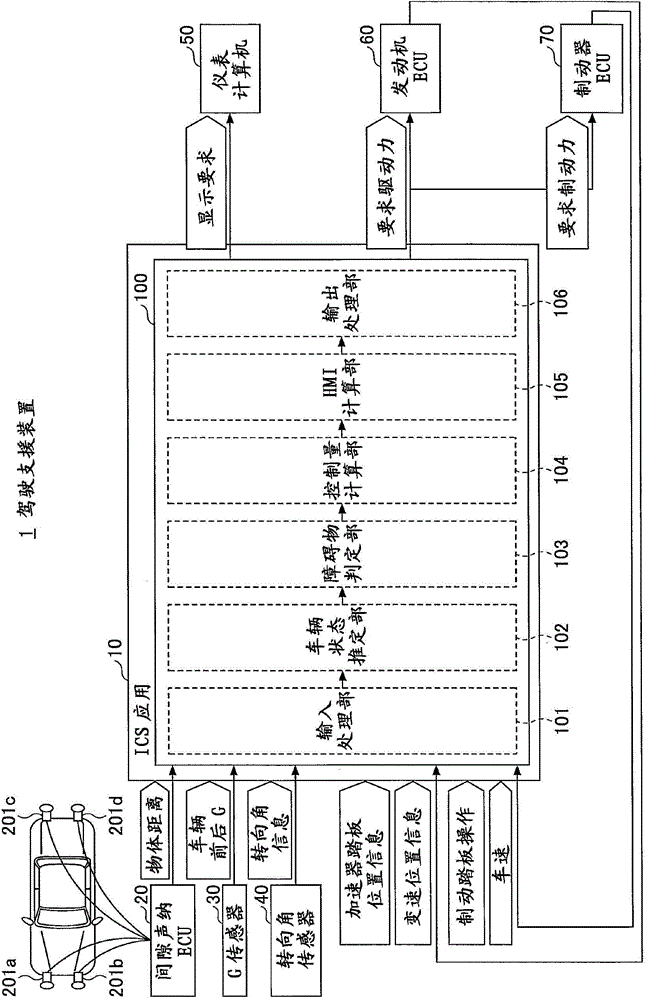 Drive support apparatus