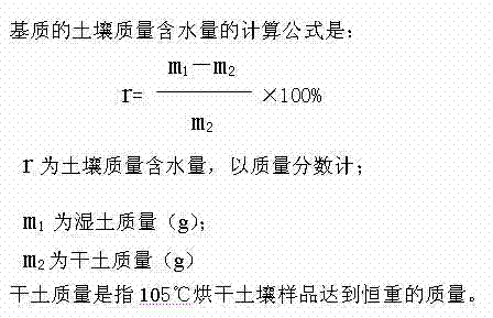 Method for cuttage propagation of rhododendron lapponicum