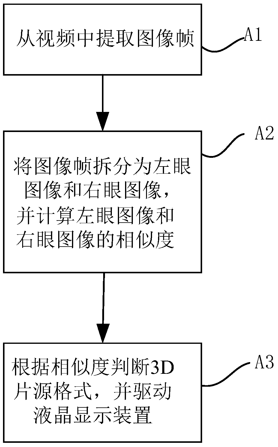 Liquid crystal display device and drive method thereof